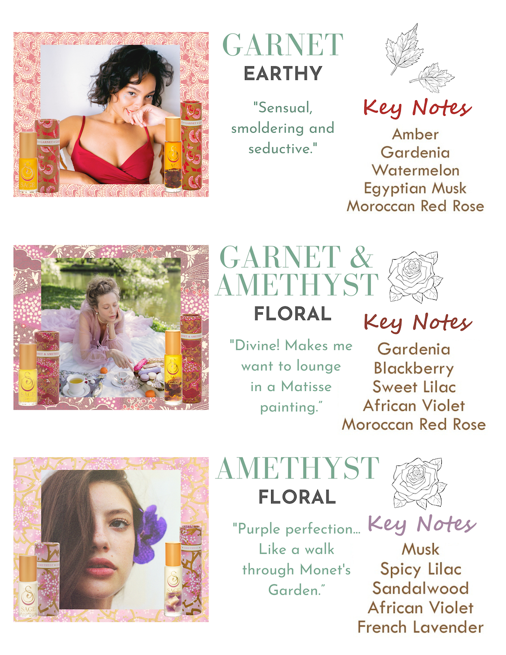 Garnet, Garnet/Amethyst, and Amethyst Fragrance Notes