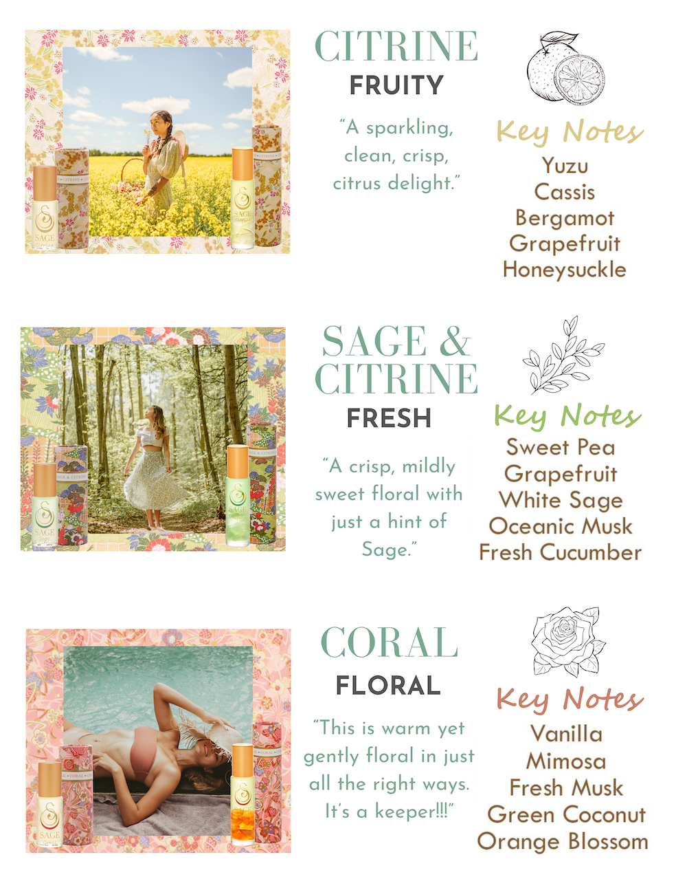 Citrine, Sage/Citrine, and Coral Fragrance Notes