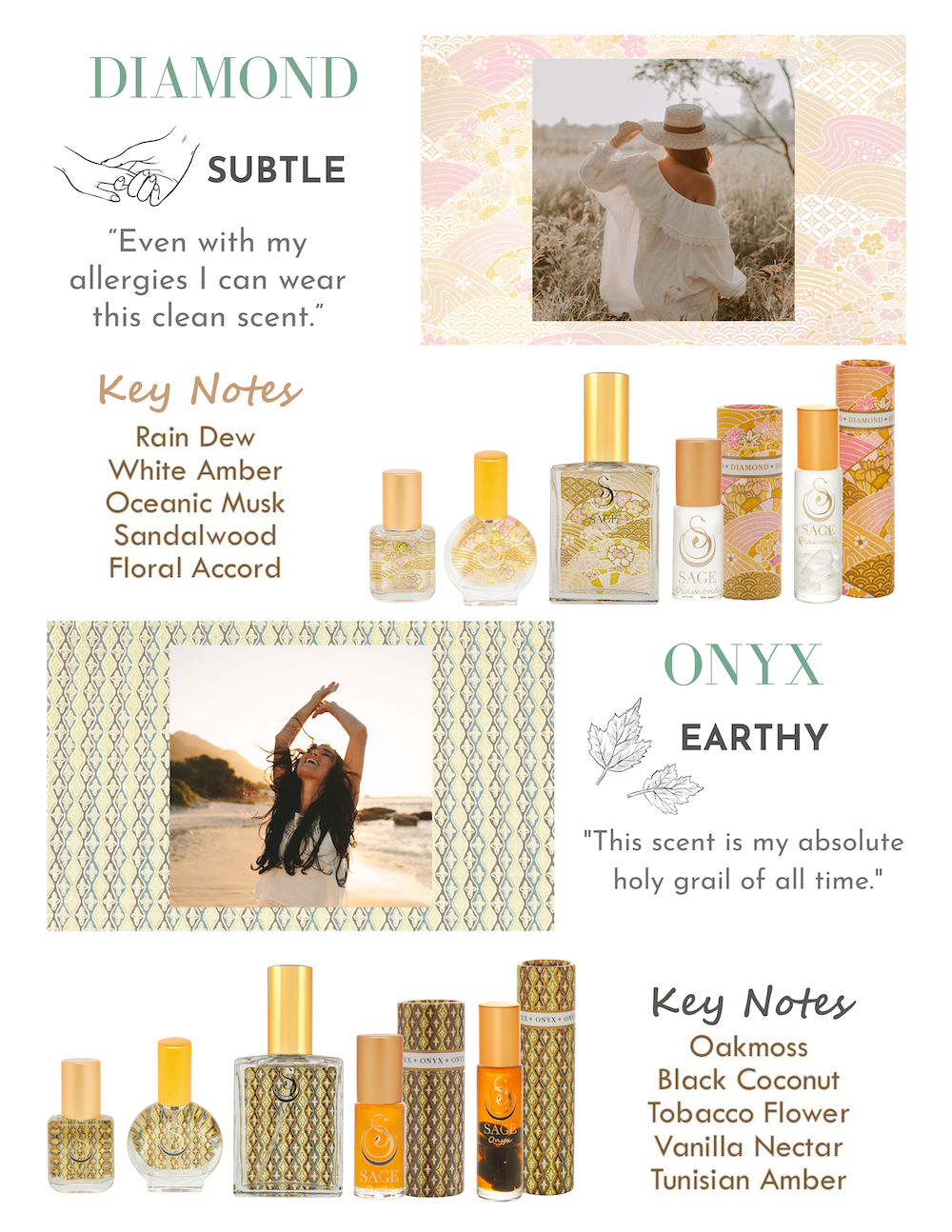 Diamond and Onyx Fragrance Notes