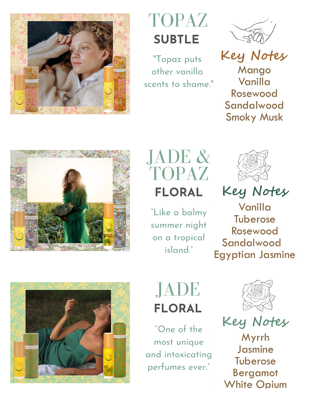 Topaz, Jade/Topaz, and Jade Fragrance Notes