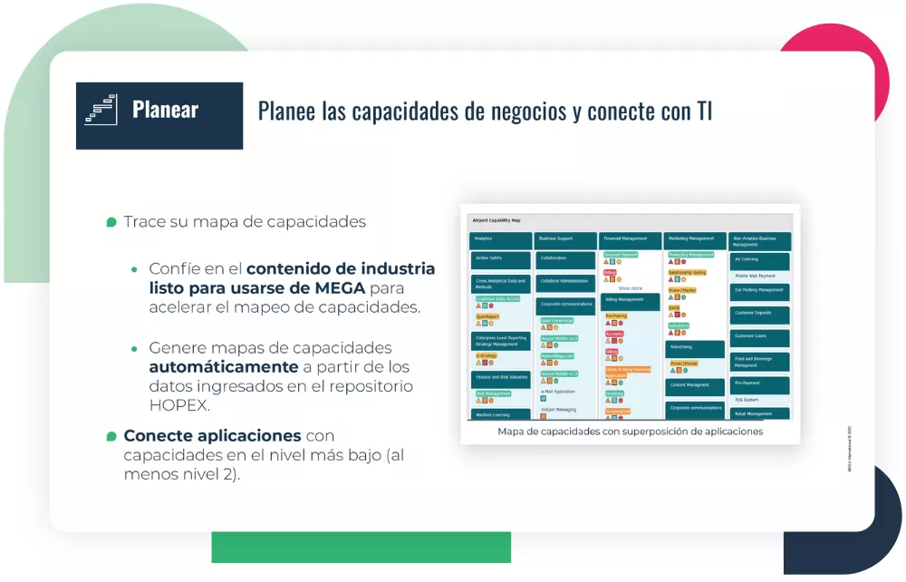 Configuracion de una practica de Arquitectura Empresarial conectada