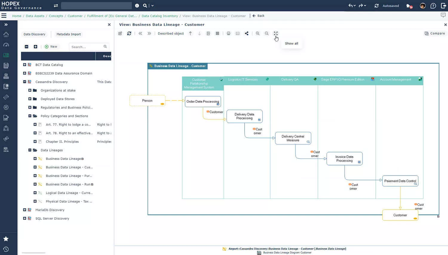 Enforce data policies across the organization