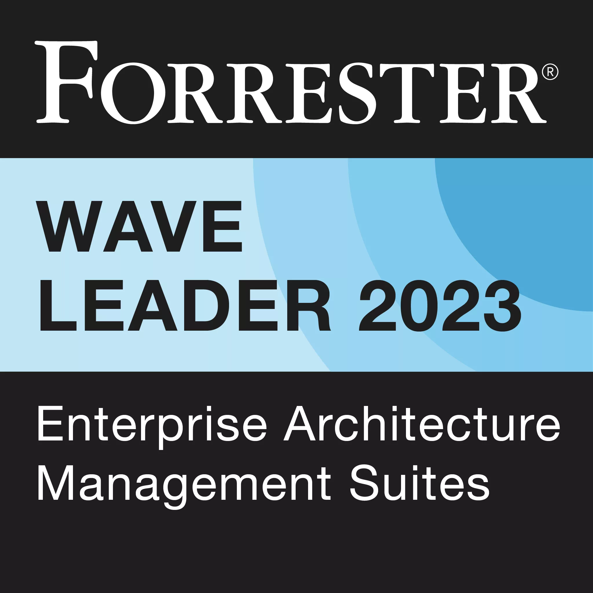 Forrester Wave Leader 2023 EAM Suite