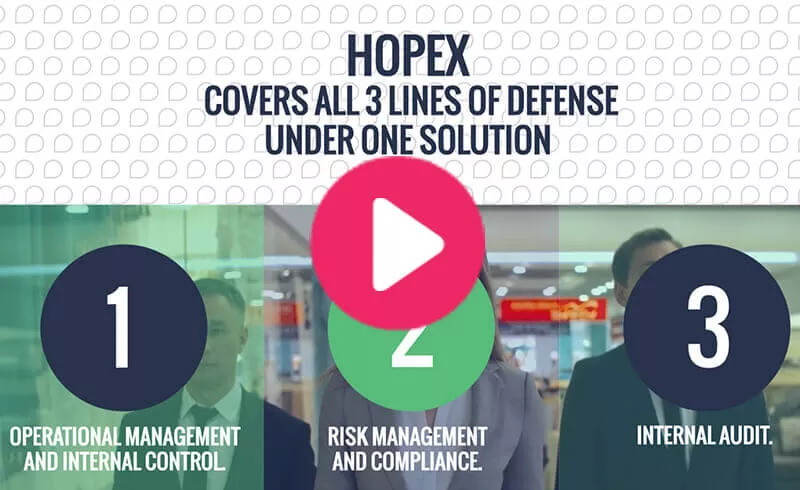 HOPEX - Governance of risk: Three lines of defense