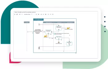 Fonctionnalités de gestion et d’analyse des processus métier 