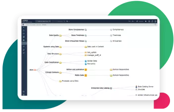 Data Intelligence Features