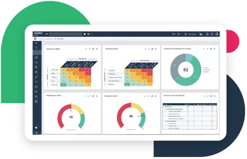 Governance, Risk and Compliance Features