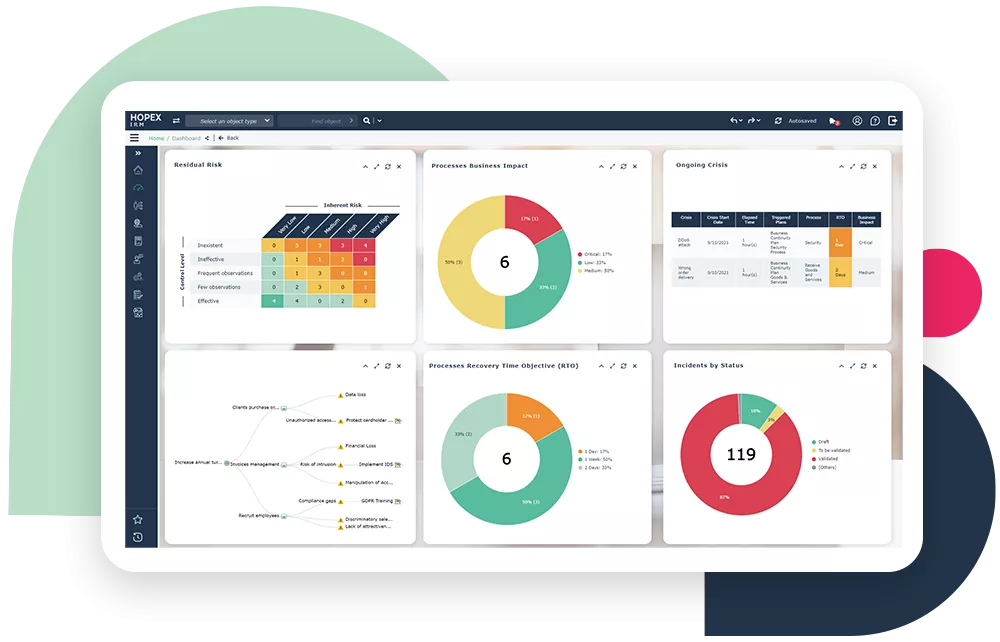 MEGA HOPEX Governance, Risk, and Compliance Tool