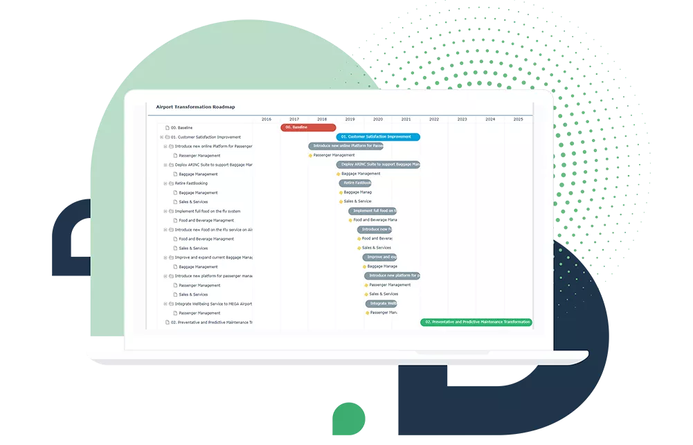 mega hopex enterprise architecture solution