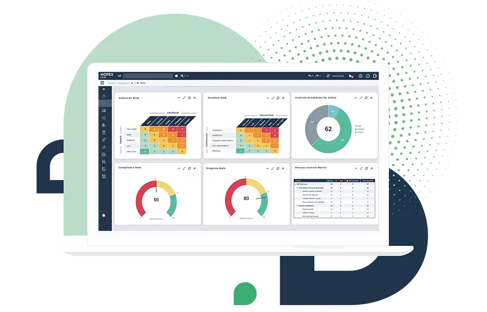 Governance, Risk Management and Compliance solutions