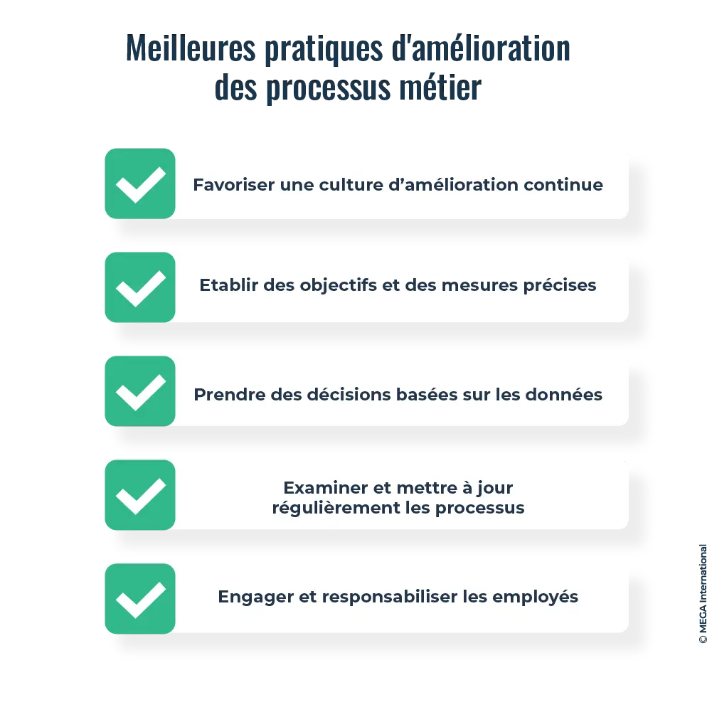 Les meilleures pratiques d'amélioration des processus métier